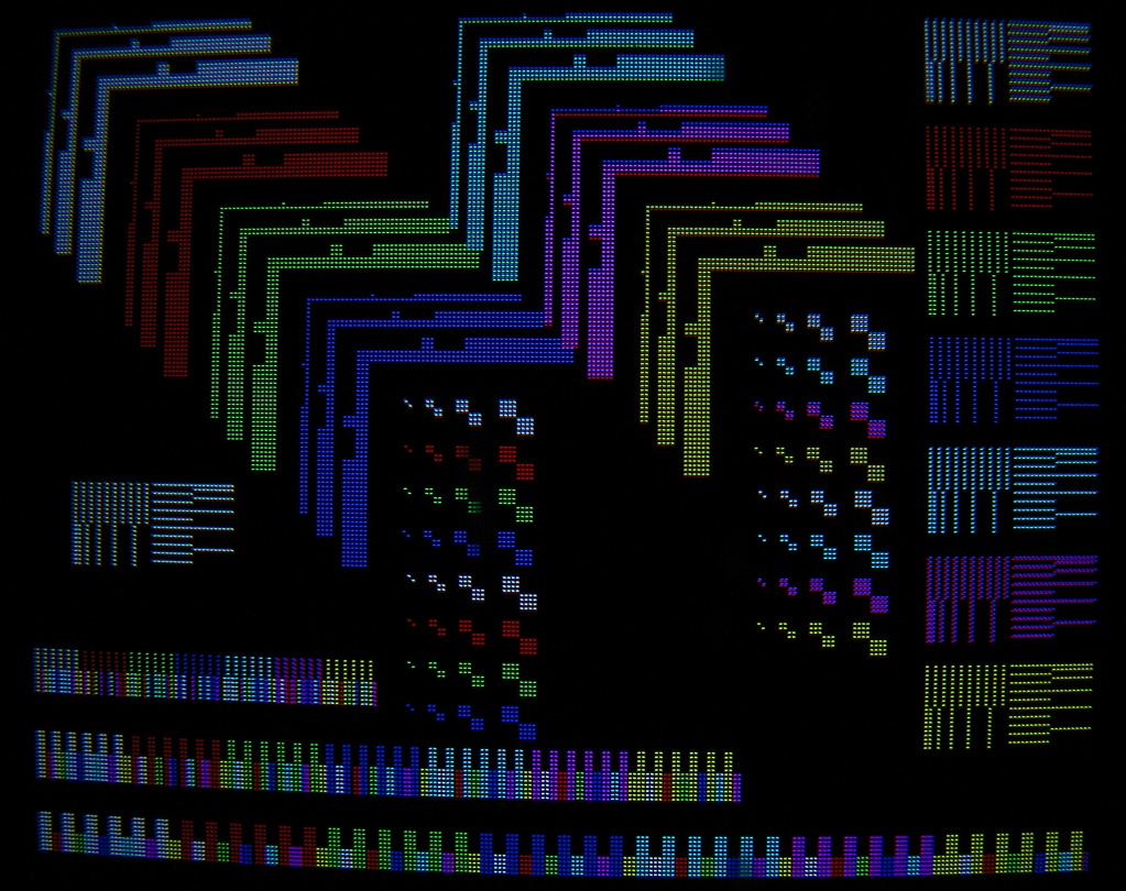 A macro photo of a 1080p display with a 'Traditional RGB' layout.